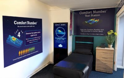 Promoted Feature – Comfort Number®: To launch New Mattress Test Station
